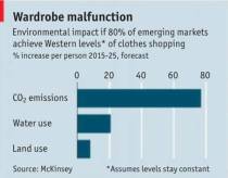 The Economist April 2017